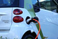 Why Electric Vehicles Are the Future of Automotive Investments